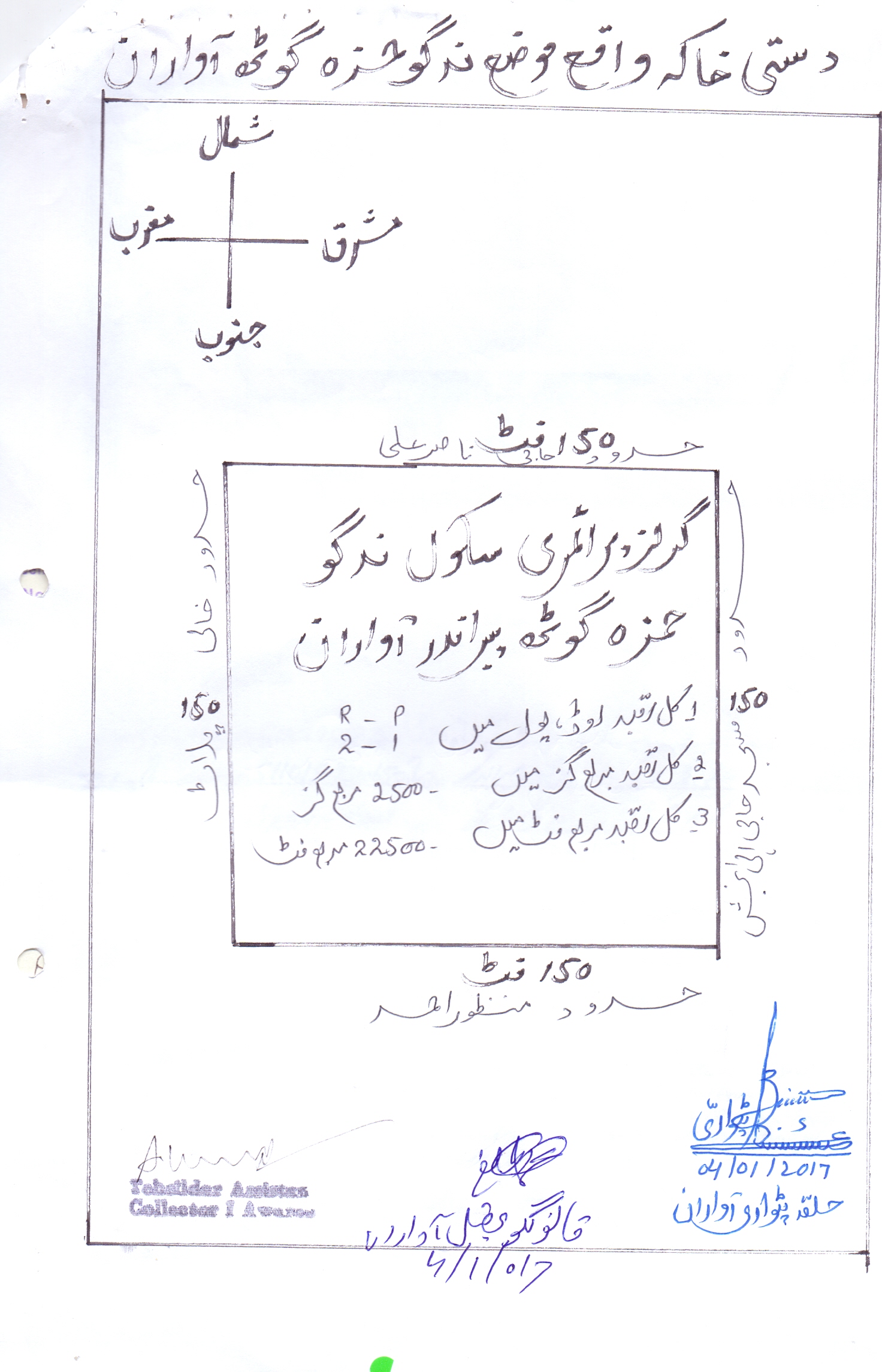 Land Mutation Notification